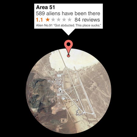 Area 51 forex review