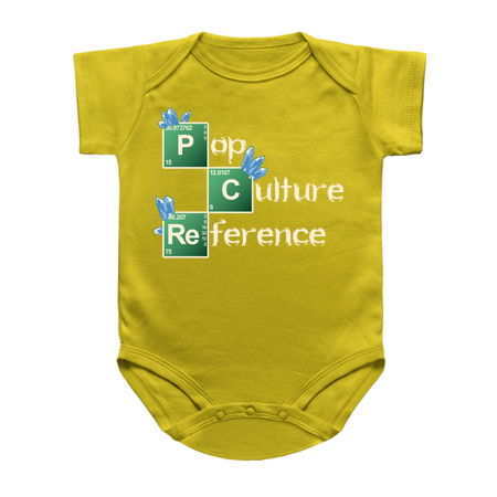 Pop Culture Reference - Breaking Worse Cooking Chemistry Edition (ft. Heisenberg) tiny thumbnail