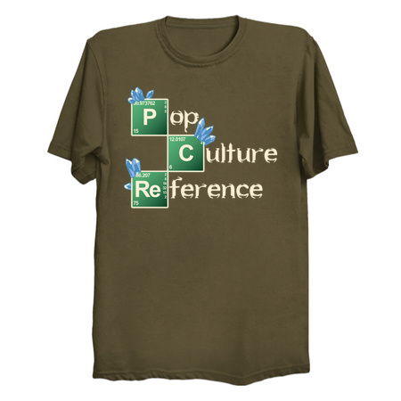 Pop Culture Reference - Breaking Worse Cooking Chemistry Edition (ft. Heisenberg) tiny thumbnail