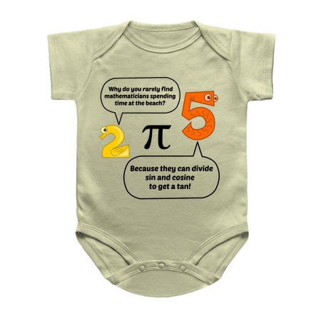 Mathematicians rarely at the beach tiny thumbnail