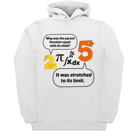 Parent function was stretched to its limit. tiny thumbnail