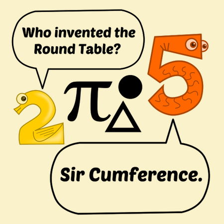 Sir Ference Invented The Round Table Neato Sir Ference Invented The Round Table, Who Invented The Round Table