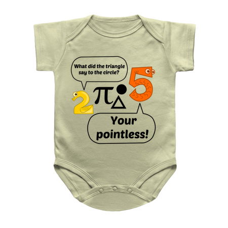 Triangle said to circle your pointless tiny thumbnail