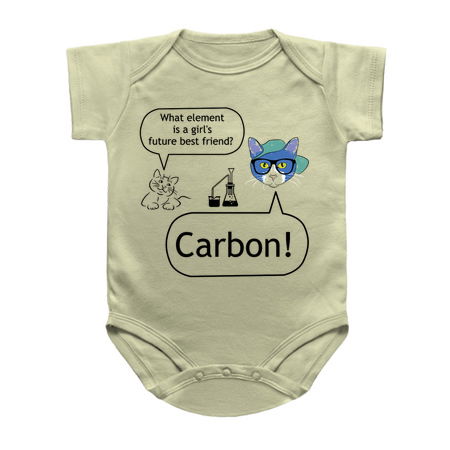 Carbon a girl's best future friend tiny thumbnail
