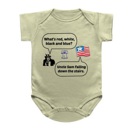 Uncle Sam falling down the stairs. tiny thumbnail