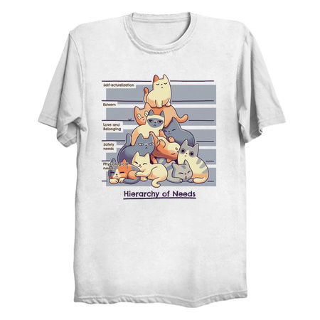 Hierarchy of Needs // Cats, Psychology, Maslow Pyramid tiny thumbnail