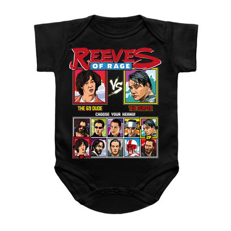 Keanu Reeves of Rage - Bill & Ted vs Point Break tiny thumbnail