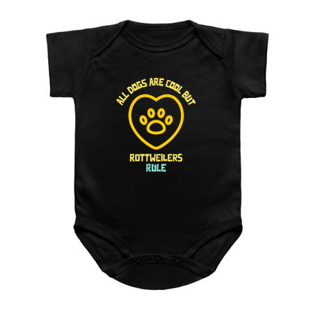 All dogs are cool but Rottweilers rule-funny dog quote tiny thumbnail