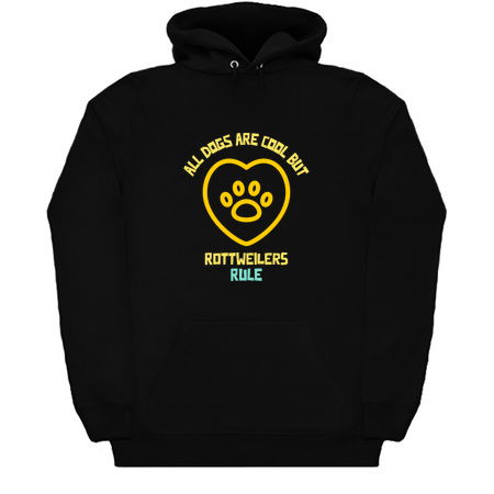 All dogs are cool but Rottweilers rule-funny dog quote tiny thumbnail