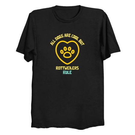 All dogs are cool but Rottweilers rule-funny dog quote tiny thumbnail