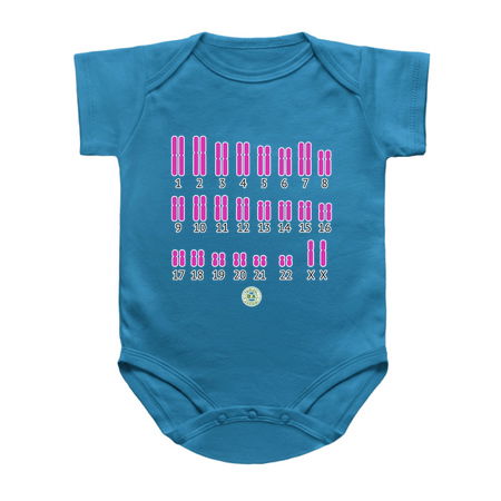 Karyotype famale tiny thumbnail