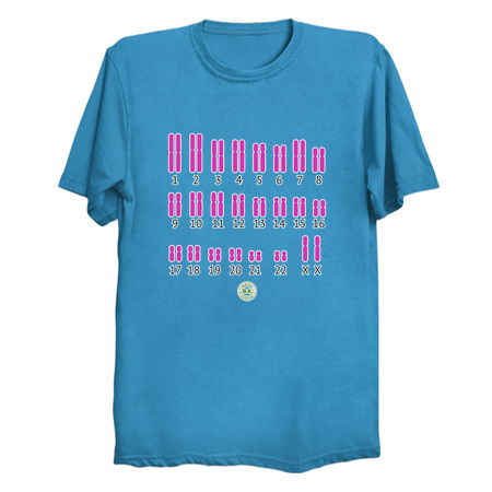 Karyotype famale tiny thumbnail