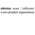 Atheism Dictionary Definition Non-Prophet Organization Funny Shirt LIGHT PRINT tiny thumbnail