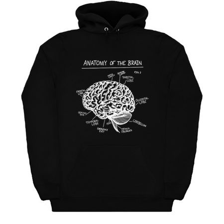 Brain Medical Drawing - Esc Button Emergency Exit tiny thumbnail