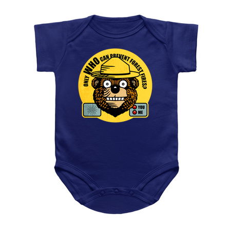 Only WHO can prevent forest fires? tiny thumbnail