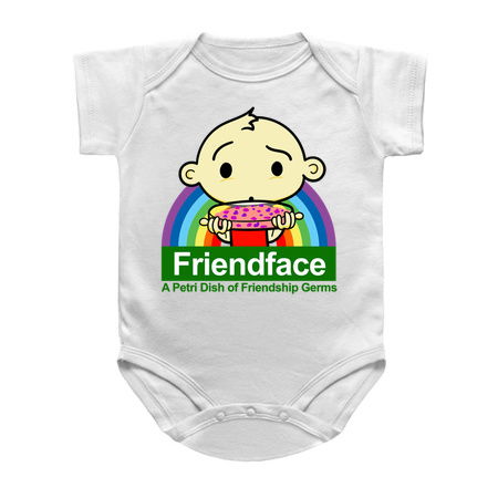 Friendface - A Petri Dish of Friendship Germs tiny thumbnail