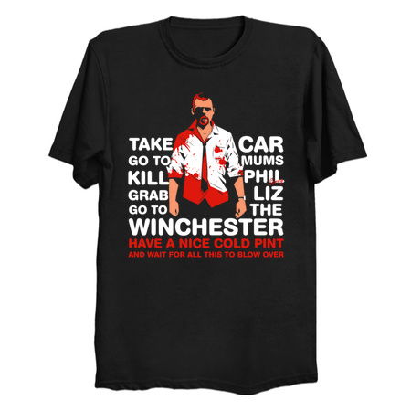 Go to the Winchester and wait for all this to Blow Over v2 tiny thumbnail