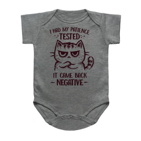 I Had My Patience Tested tiny thumbnail