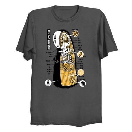 Spirit Cross-Sectional Anatomy tiny thumbnail