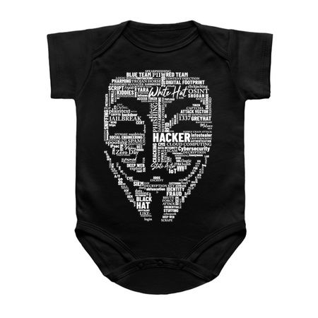 The Ultimate Hacker Cybersecurity Word Cloud tiny thumbnail