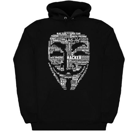 The Ultimate Hacker Cybersecurity Word Cloud tiny thumbnail