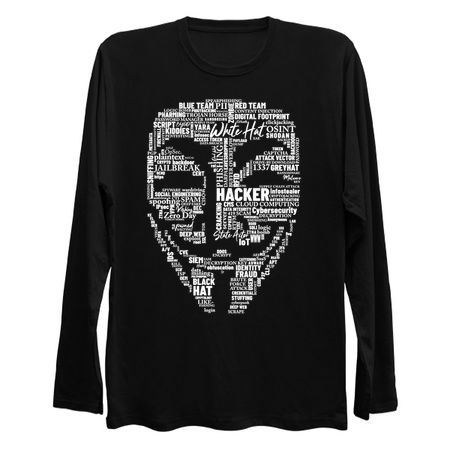 The Ultimate Hacker Cybersecurity Word Cloud tiny thumbnail