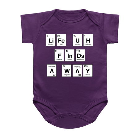 Life Finds a Way, Periodically... tiny thumbnail