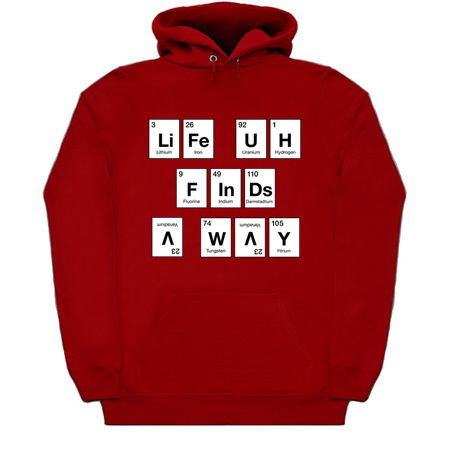 Life Finds a Way, Periodically... tiny thumbnail