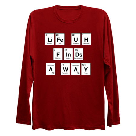 Life Finds a Way, Periodically... tiny thumbnail