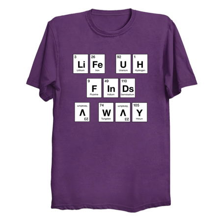 Life Finds a Way, Periodically... tiny thumbnail