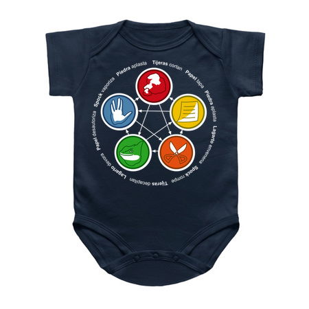 Rock, Paper, Scissors, Lizard, Spock tiny thumbnail