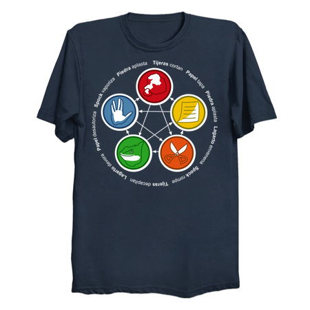 Rock, Paper, Scissors, Lizard, Spock tiny thumbnail