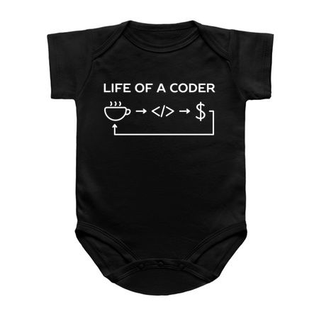 Web and software developer coder humor tiny thumbnail