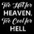 Too Hot for Heaven, Too Cool for Hell tiny thumbnail