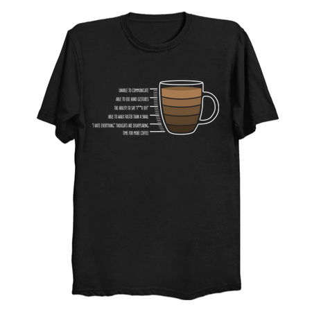 Morning coffee meter - NeatoShop