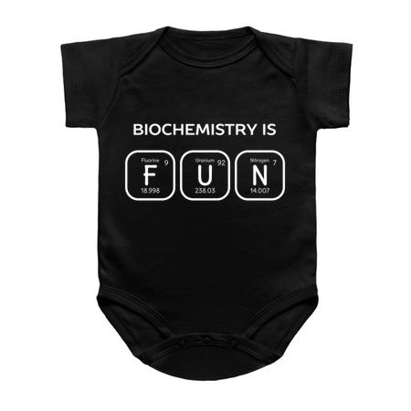 Biochemistry Is Fun Periodic Table tiny thumbnail