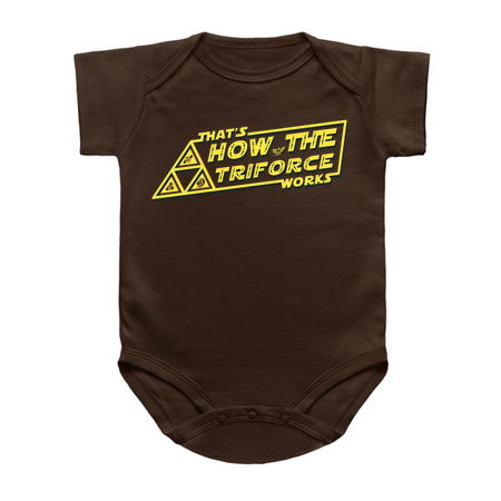 how the triforce works tiny thumbnail