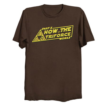 how the triforce works tiny thumbnail