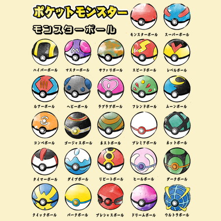 Types of PokeBalls - NeatoShop