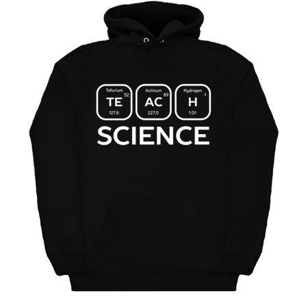 Teach Science Periodic Table of Elements tiny thumbnail