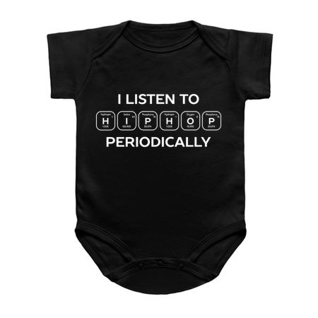 I listen to hip hop periodic science tiny thumbnail