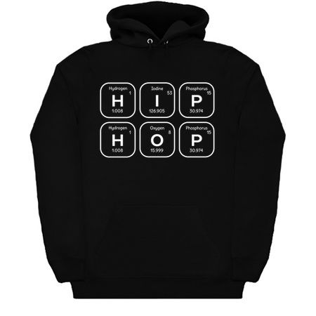 Music Hip Hop Periodically Table Of Elements tiny thumbnail