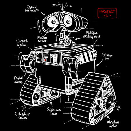 Wall E Plan 2 0 Neatoshop