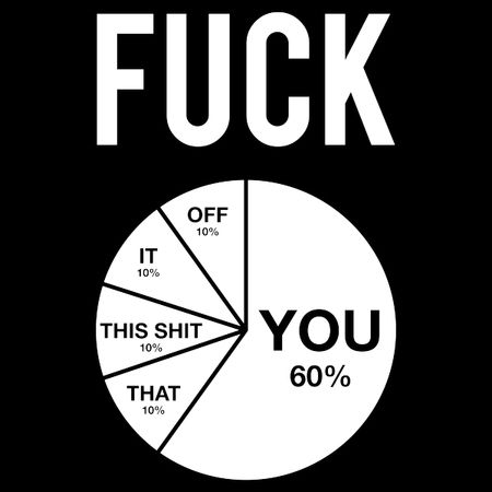 Image result for fuck"