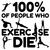 People who exercise die funny gym tiny thumbnail