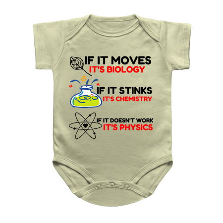 Science Biology Chemistry Physics funny tiny thumbnail