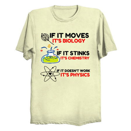 Science Biology Chemistry Physics funny tiny thumbnail