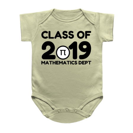 Class of 2019 Mathematics department tiny thumbnail