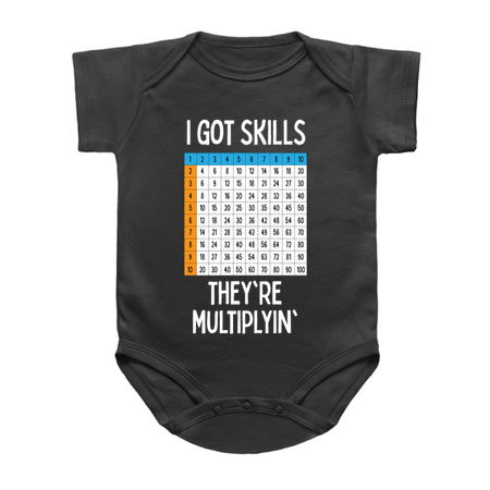 Funny Math I've Got Skills They're Multiplying tiny thumbnail