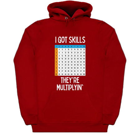 Funny Math I've Got Skills They're Multiplying tiny thumbnail